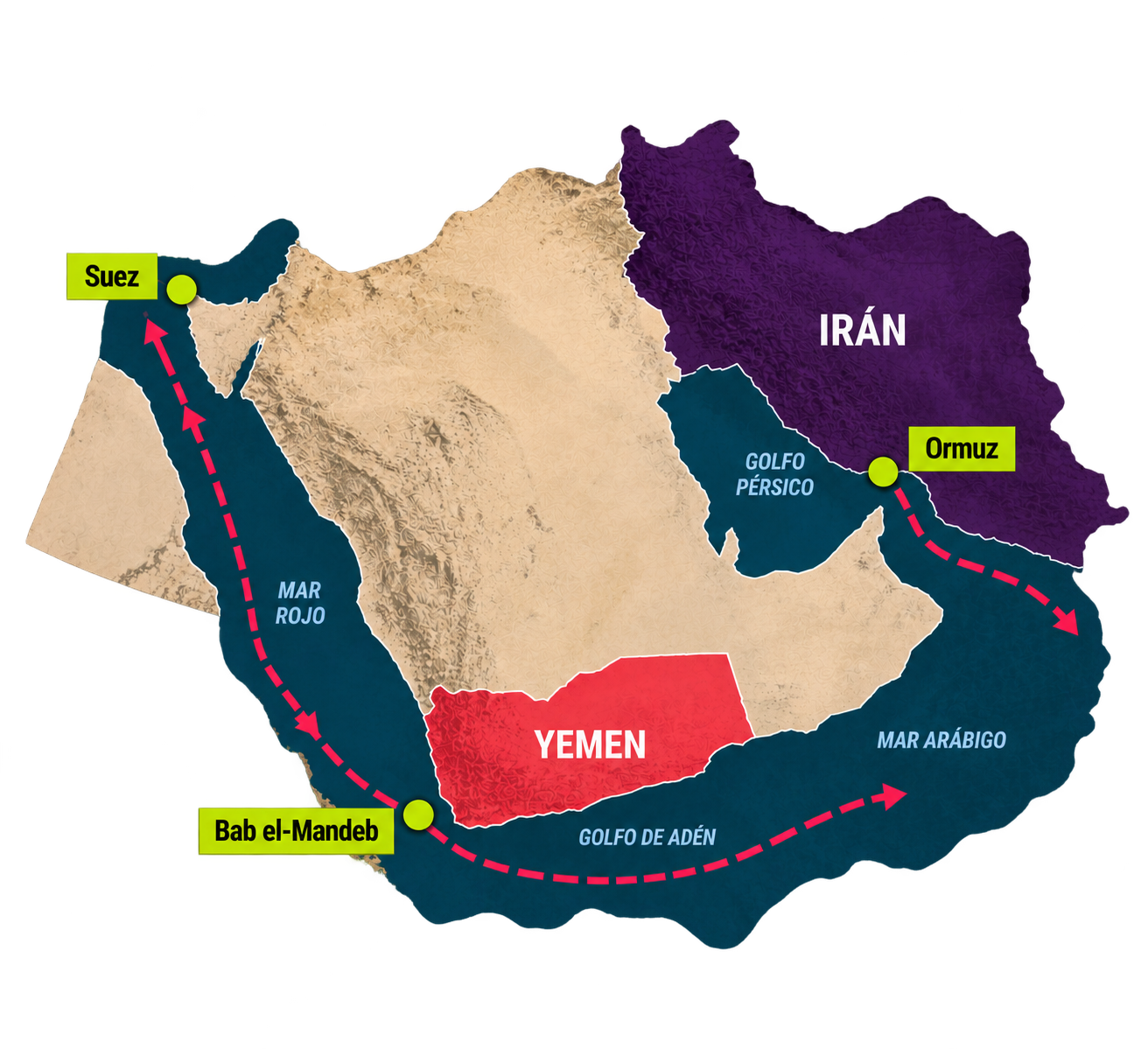 Irán y Yemen: estrechos de Ormuz y Bab el-Mandeb