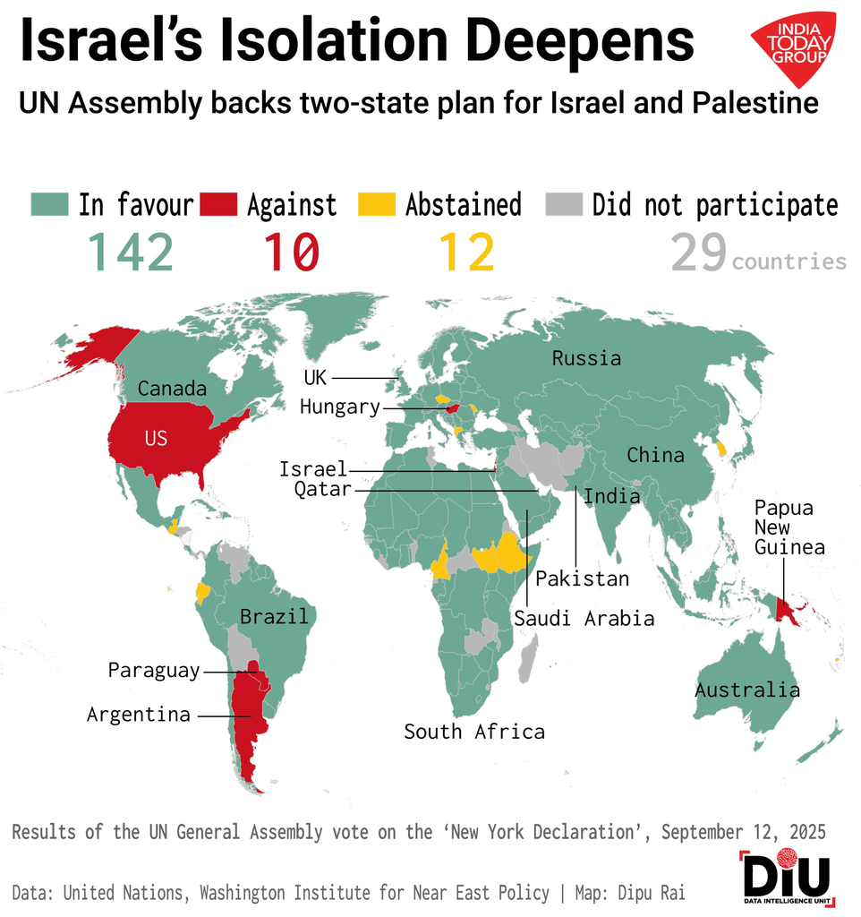 Mapa mundial de la votación de Naciones Unidas sobre la participación virtual de Palestina en la Asamblea General de 2026.